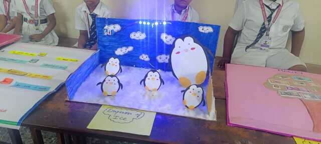 Creative Science Models